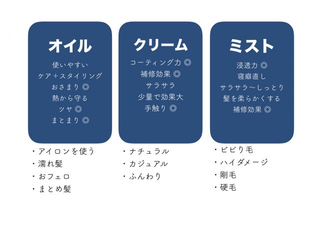 〈ホームケア〉お風呂から出たらすべき３つのこと